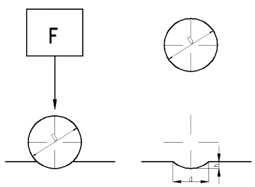 HBS-3000CM彩屏触摸数显布氏向日葵iOS下载